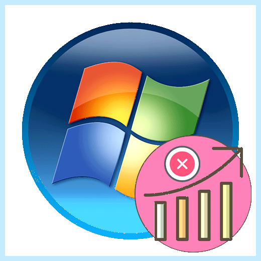 Windows 7 не работает сеть
