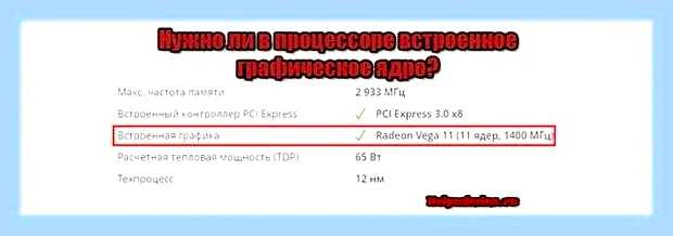 Видео ядро на процессоре () Видео ядро на процессоре