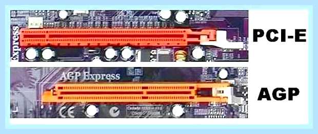 Видеокарта ddr3 или gddr5
