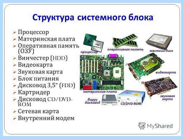 Видеокарта и монитор Поддерживают высокую частоту Видеокарта и монитор Поддерживают высокую частоту