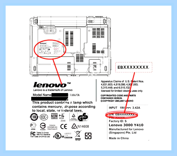 Видеокарта в ноутбуке lenovo