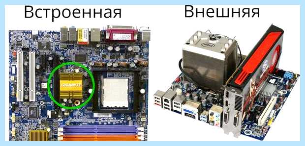 Видеокарта встроенная в материнскую плату имели на борту видеочип, тоже