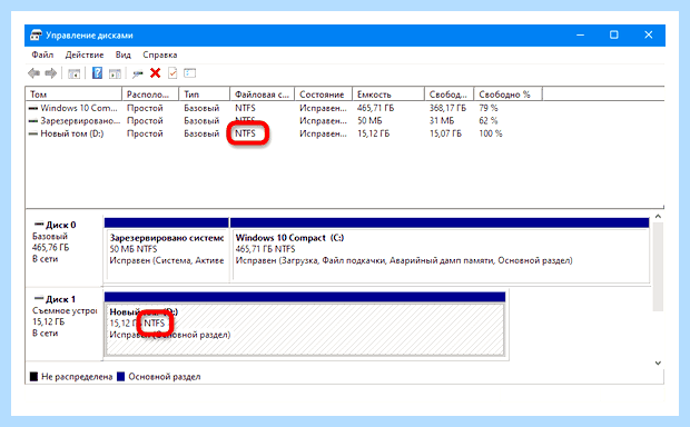 Windows 7 не читает флешки (windows, читать, флешки, https ocomp, https ocomp info, ocomp info) Windows 7 не читает флешки