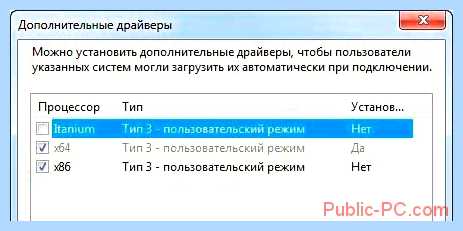 Windows 7 общий доступ к диску