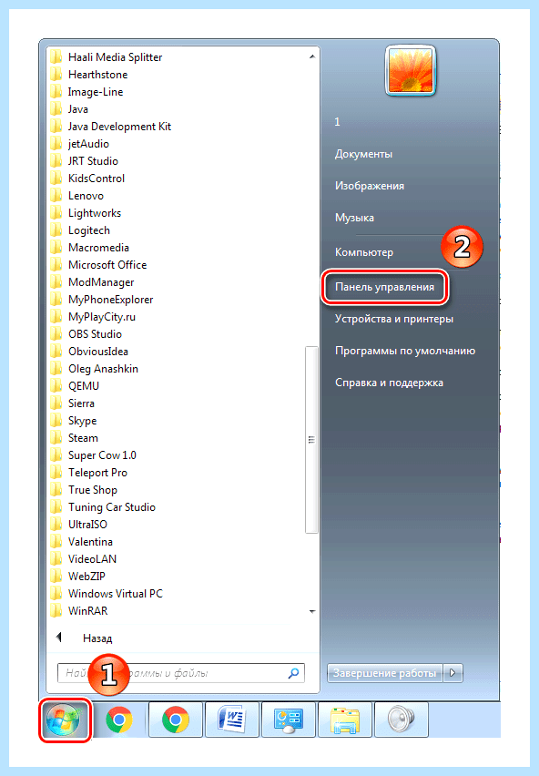 Windows 7 пользователи (windows, пользователь, записи Windows, учетную запись) Windows 7 пользователи