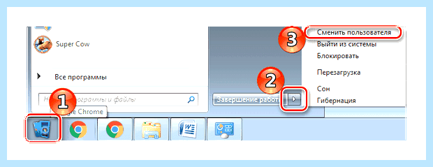 Windows 7 пользователи (windows, пользователь, записи Windows, учетную запись) Windows 7 пользователи
