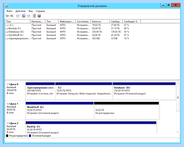Windows 7 расширить том