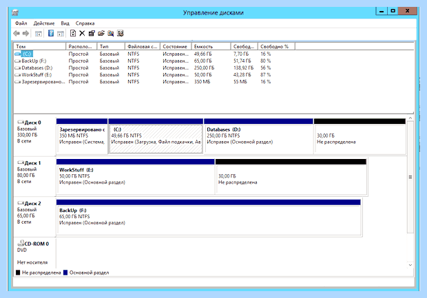 Windows 7 расширить том
