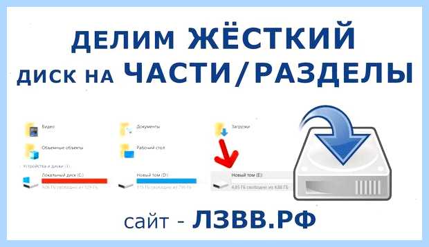 Windows 7 разбить диск
