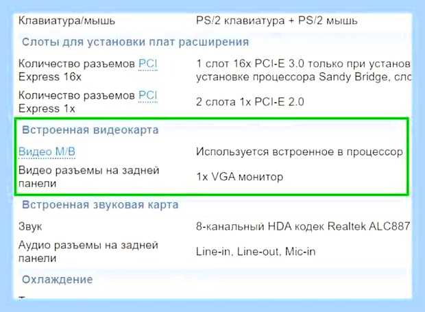 Видеокарта на материнской плате () Видеокарта на материнской плате