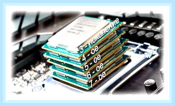 Виды процессоров intel