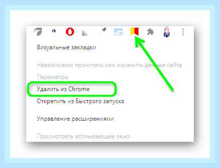 Визуальные закладки для яндекс
