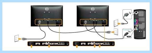 Displayport как выглядит
