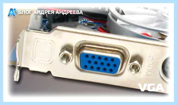 Displayport на видеокарте