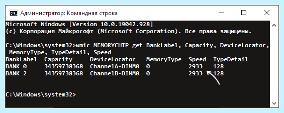 Dram frequency что это
