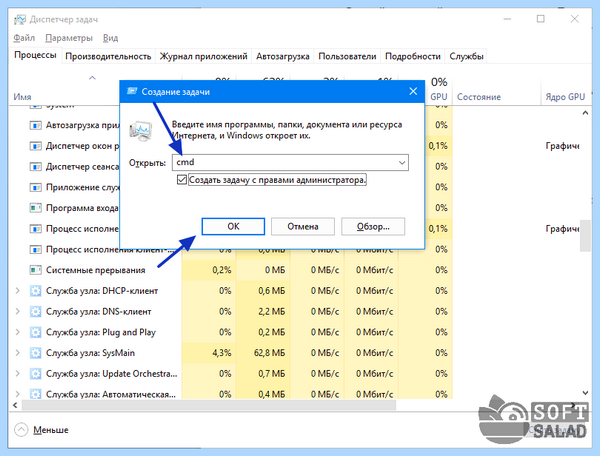 Dram frequency что это