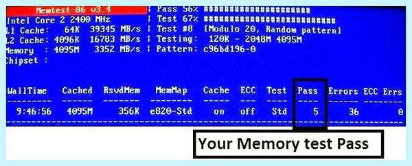 Dump of physical memory