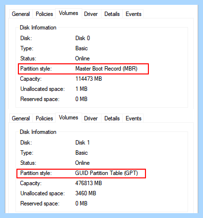 Efi в gpt (кнопкой мыши, правой кнопкой, правой кнопкой мыши, EaseUS Partition Master, Partition Master) Efi в gpt