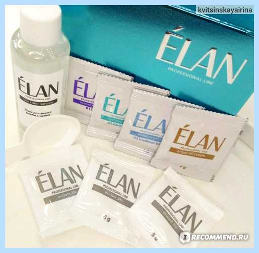 Elan что это