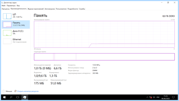 Enterprise ltsb что это