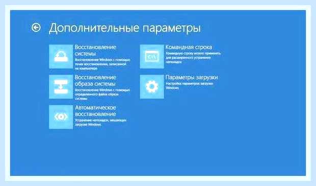 Винда не включается