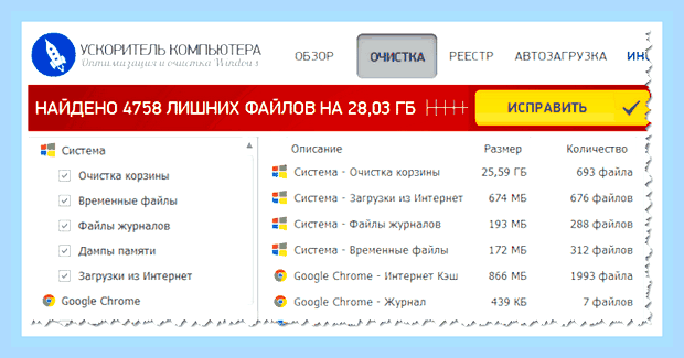Виндовс 10 диск с забит неизвестно чем () Виндовс 10 диск с забит неизвестно чем