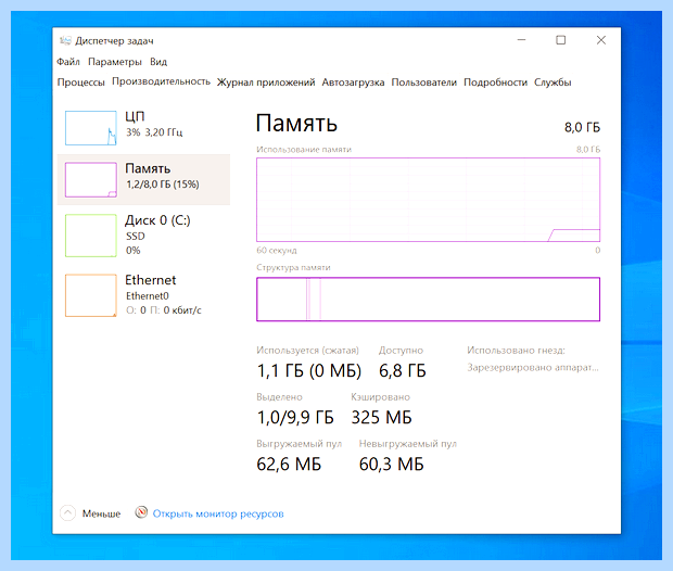 Windows ltsc что это