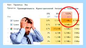 Windows modules installer что это