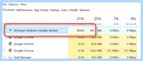 Windows modules installer что это