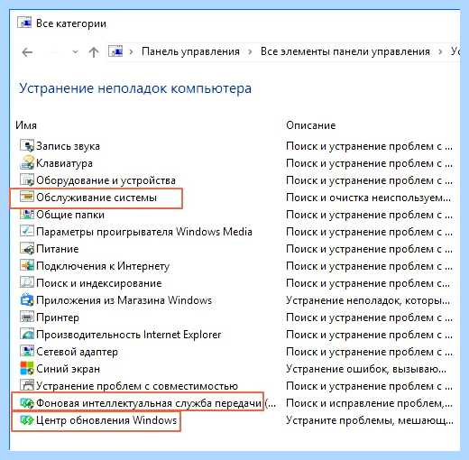 Windows modules installer что это