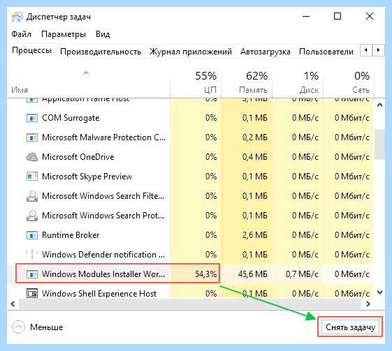 Windows modules installer что это