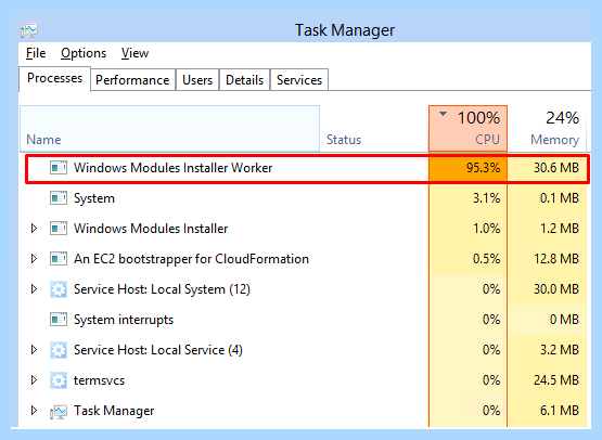 Windows modules installer что это