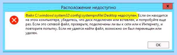 Windows system32 config systemprofile desktop
