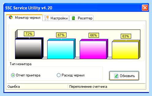 Epson l110 сброс памперса