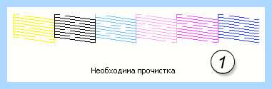 Epson l210 чистка (epson, l210, чистка, Epson L800, печатающей головки) Epson l210 чистка
