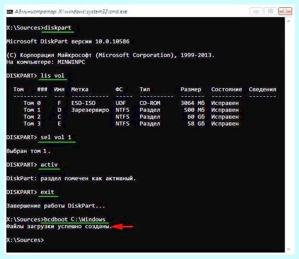 Error bios legacy boot of uefi media