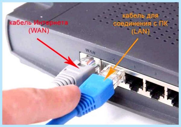 Ethernet кабель не подключен (ethernet, кабель, подключить, сетевой карты, кабель подключен) Ethernet кабель не подключен