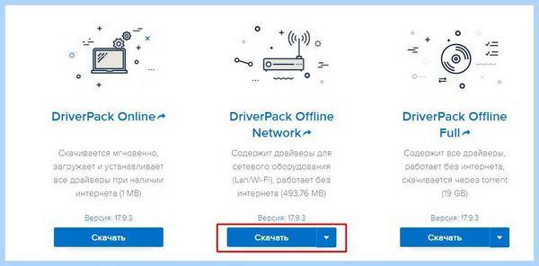 Ethernet кабель не подключен (ethernet, кабель, подключить, сетевой карты, кабель подключен) Ethernet кабель не подключен