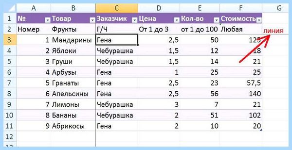 Excel как зафиксировать строку