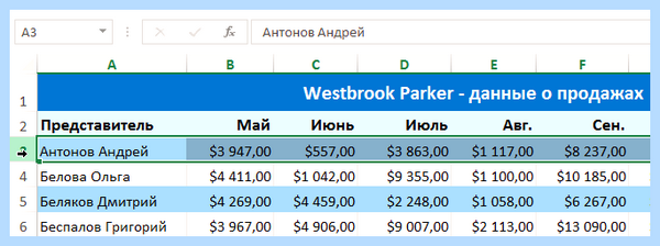 Excel как закрепить столбец