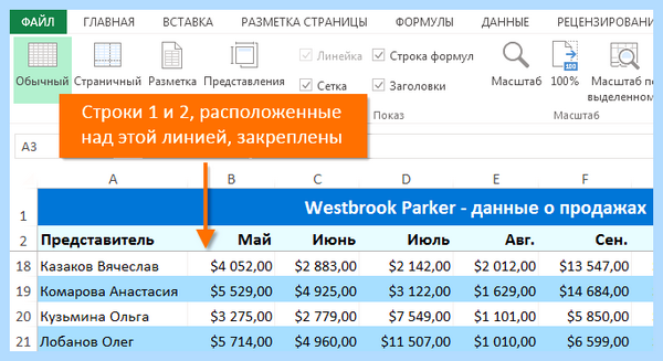 Excel как закрепить столбец