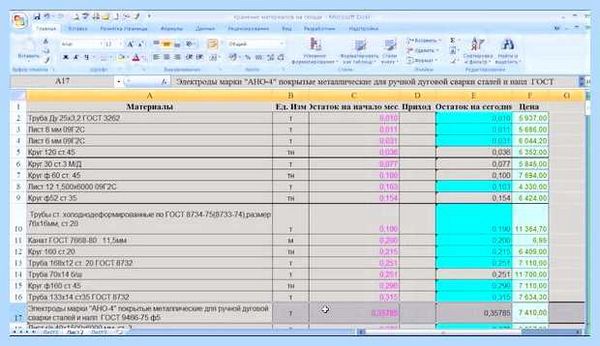 Excel перенос текста в ячейке (excel, перенос, текст, ячейка, перенос строки, переноса строки) Excel перенос текста в ячейке