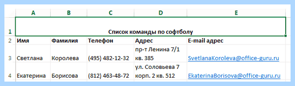 Excel перенос текста (excel, перенос, текст, ячейке Excel, длинный текст) Excel перенос текста