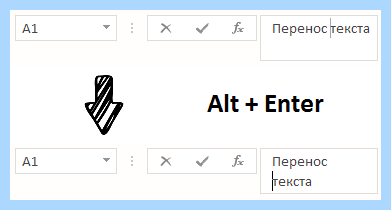 Excel перенос в ячейке (excel, перенос, ячейка, Power Query) Excel перенос в ячейке