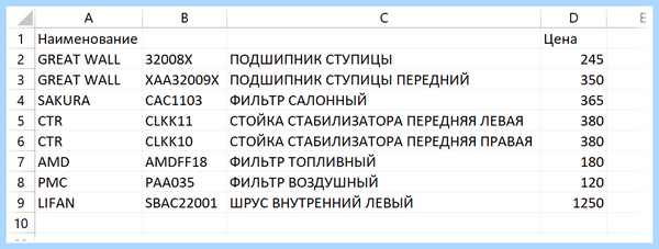 Excel перенос в ячейке