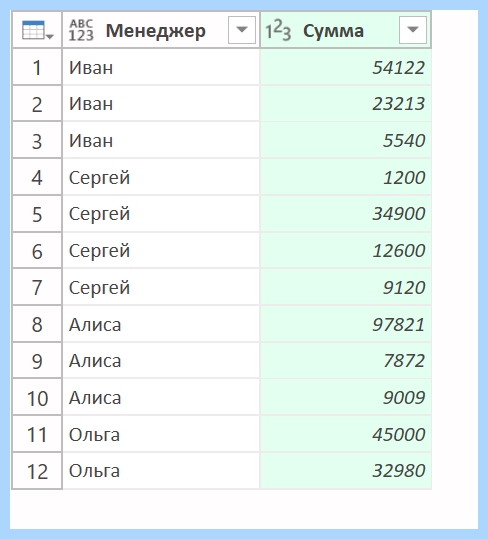 Excel перенос в ячейке