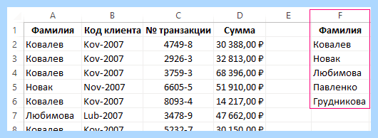 Excel список значений в ячейке (excel, список, значение, ячейка, выпадающего списка) Excel список значений в ячейке
