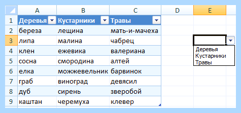 Excel список значений в ячейке (excel, список, значение, ячейка, выпадающего списка) Excel список значений в ячейке
