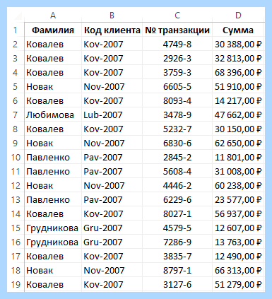 Excel список значений в ячейке (excel, список, значение, ячейка, выпадающего списка) Excel список значений в ячейке