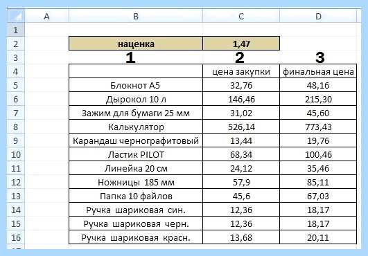 Excel список значений в ячейке (excel, список, значение, ячейка, выпадающего списка) Excel список значений в ячейке